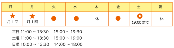 診療日